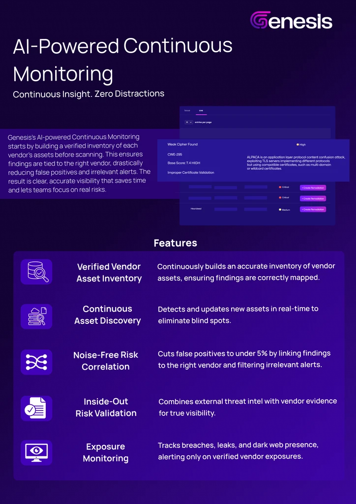 AI-Powered Continuous Monitoring cover