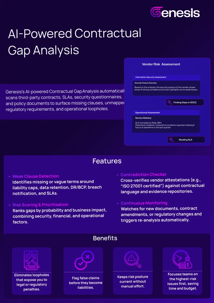 AI-Powered Contractual Gap Analysis cover