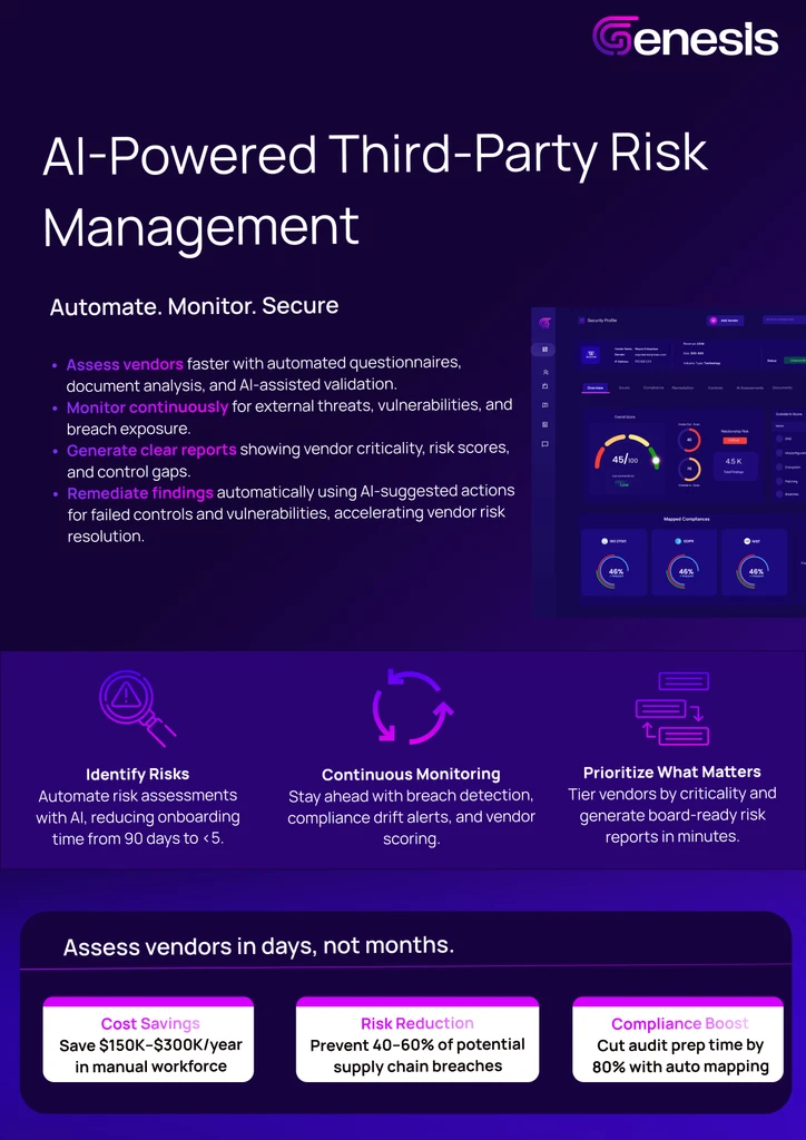 AI-Powered Third-Party Risk Management cover