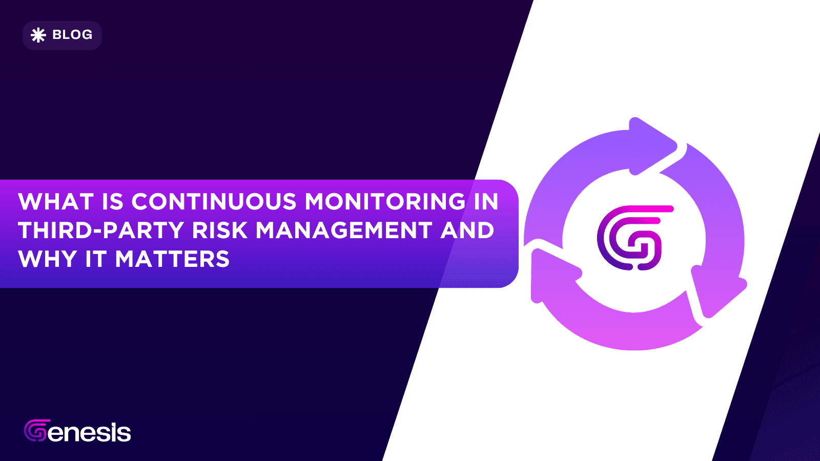 What Is Continuous Monitoring in Third-Party Risk Management and Why It Matters?