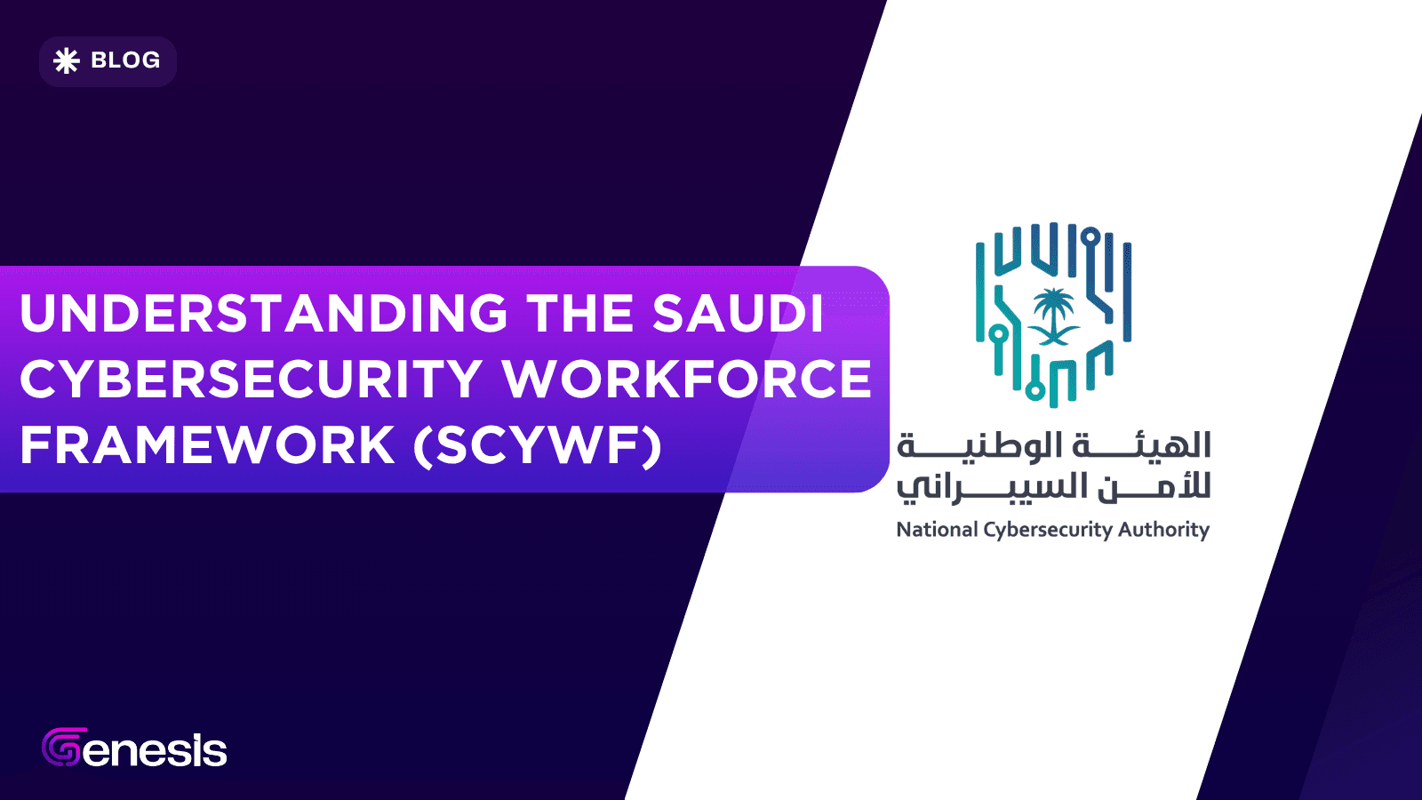 Understanding The Saudi Cybersecurity Workforce Framework SCyWF