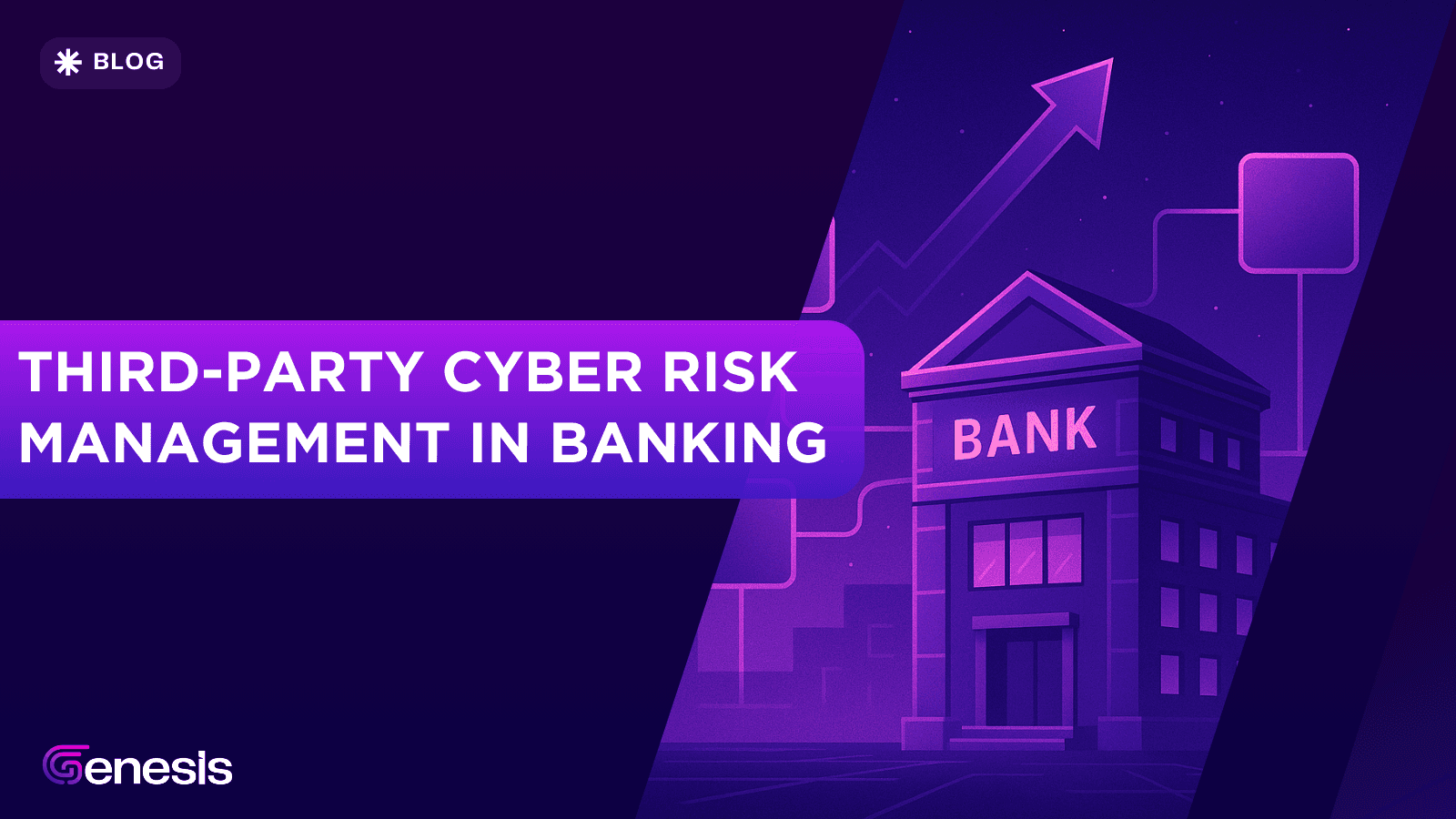 Third-Party Cyber Risk Management in Banking