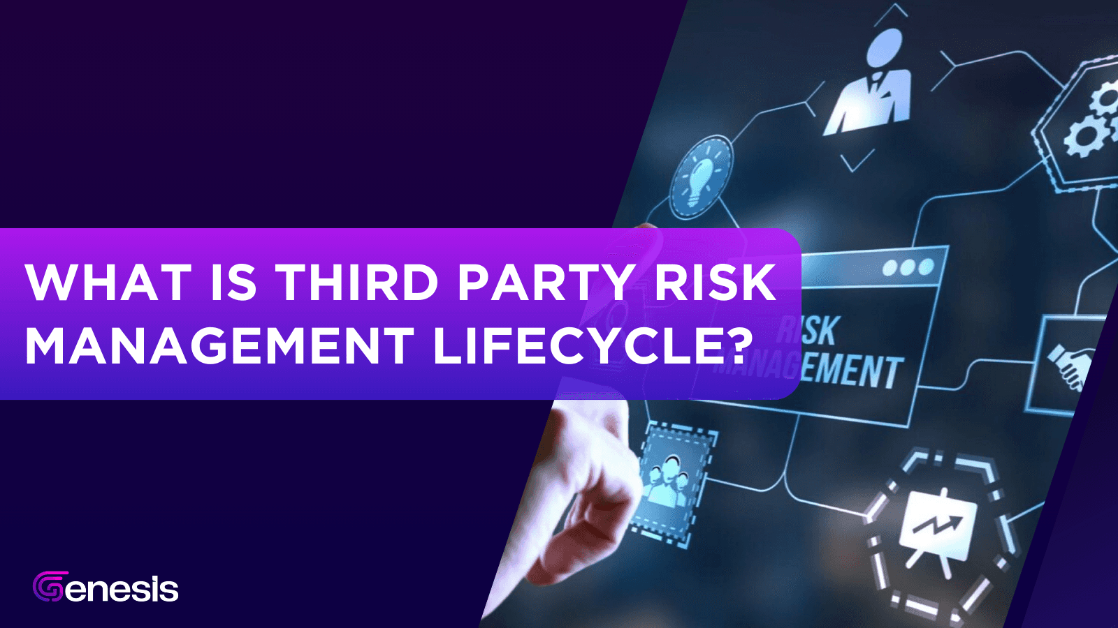 What is Third Party Risk Management Lifecycle?