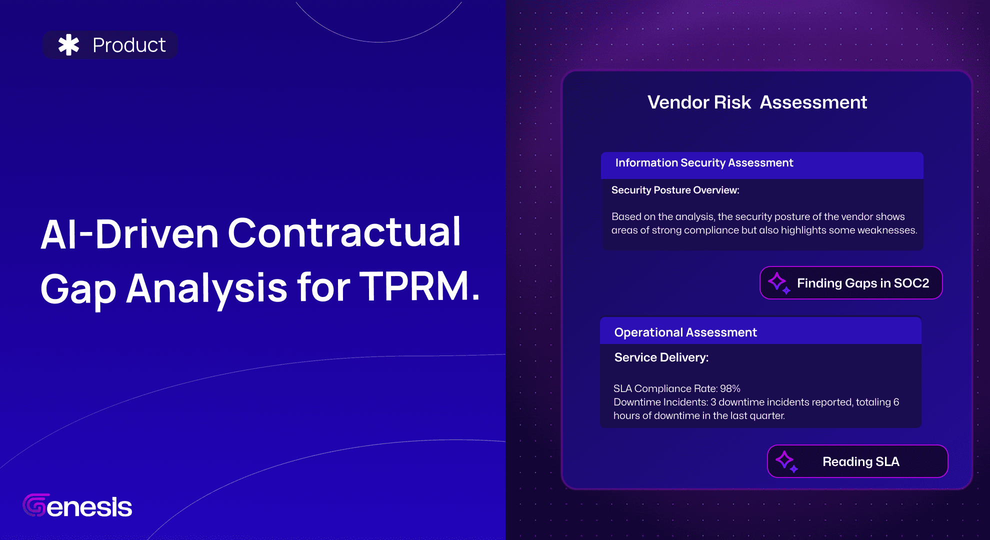 AI-Driven Contractual Gap Analysis for TPRM.